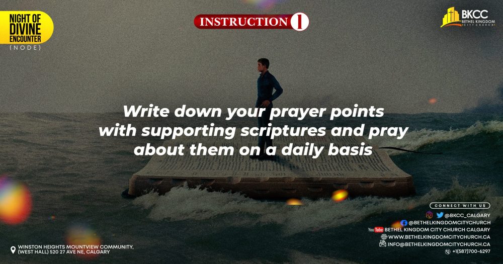 Faith In God's Promises