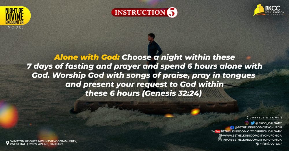 Faith In God's Promises