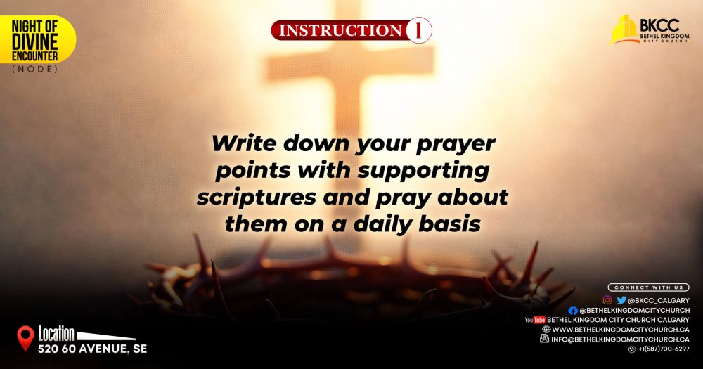 Exalting the name of Jesus