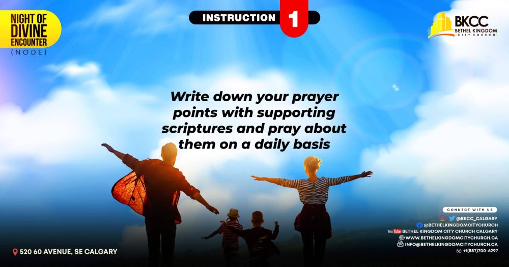 Prayer Against the Spirit of Discouragement